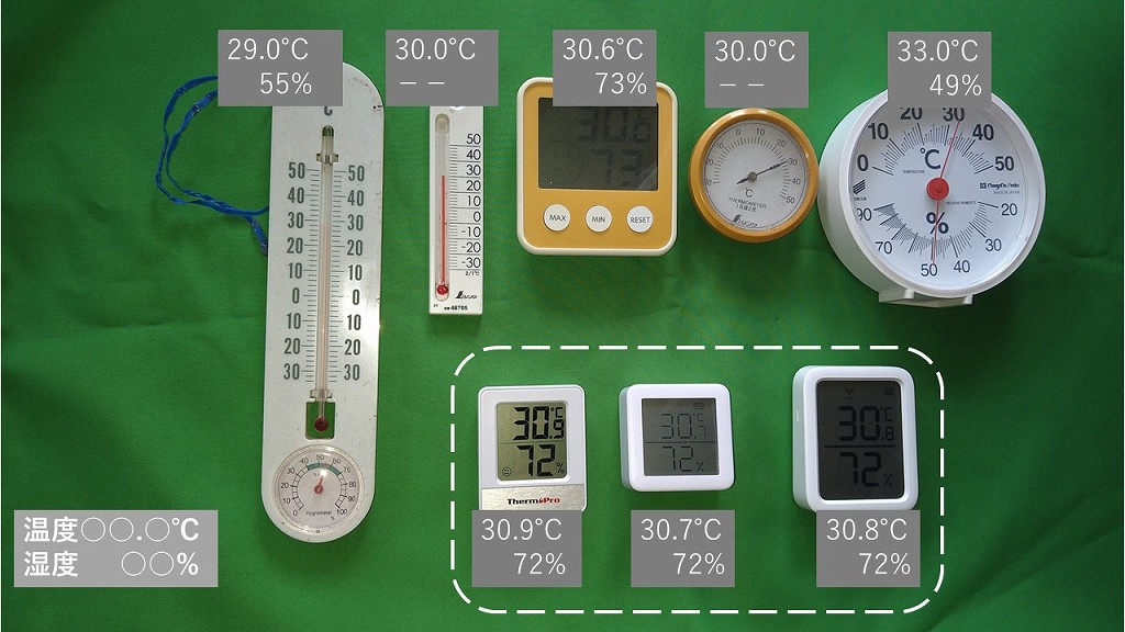 いろいろな温湿度計の測定値を比較してみた